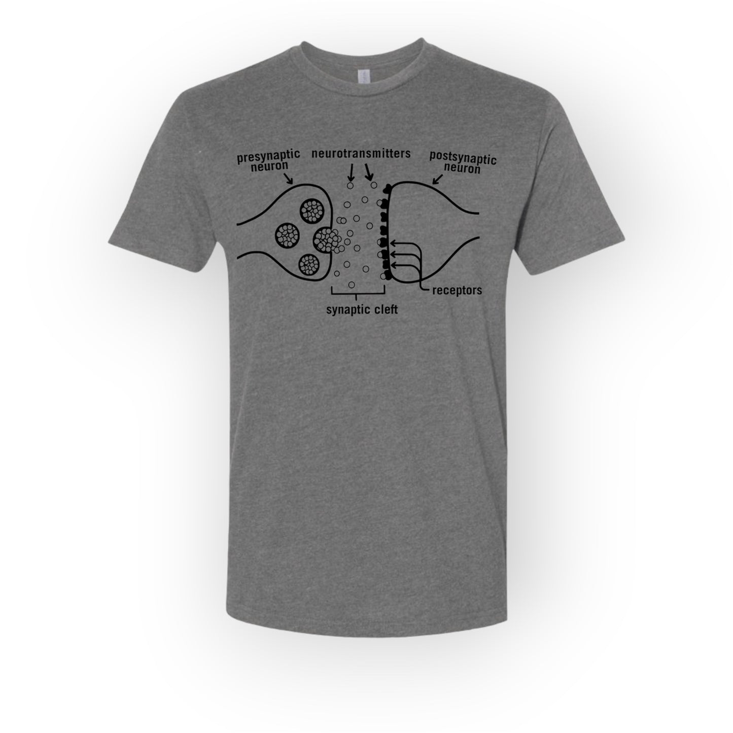 Labeled Synapse t-shirt